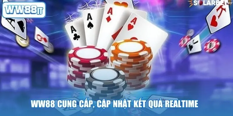 WW88 cung cấp, cập nhật kết quả realtime