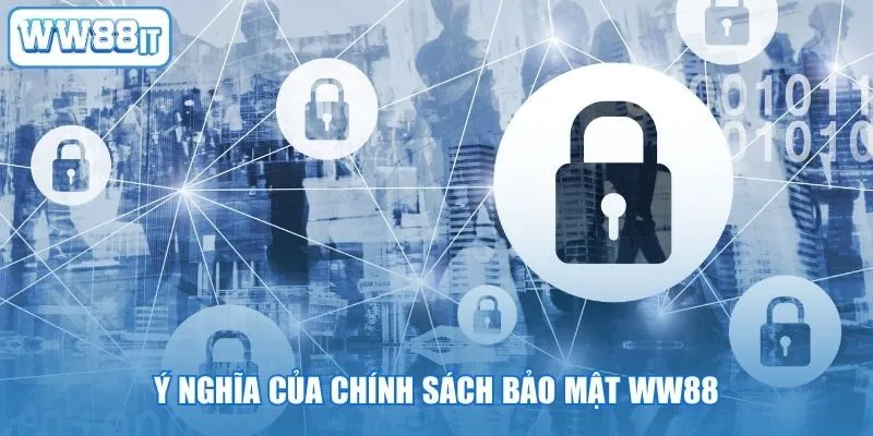 Ý nghĩa của chính sách bảo mật WW88