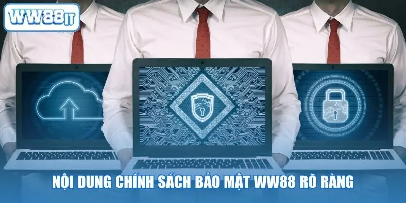 Nội dung chính sách bảo mật WW88 rõ ràng